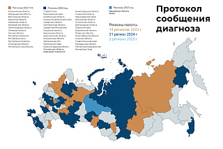 Протокол сообщения диагноза